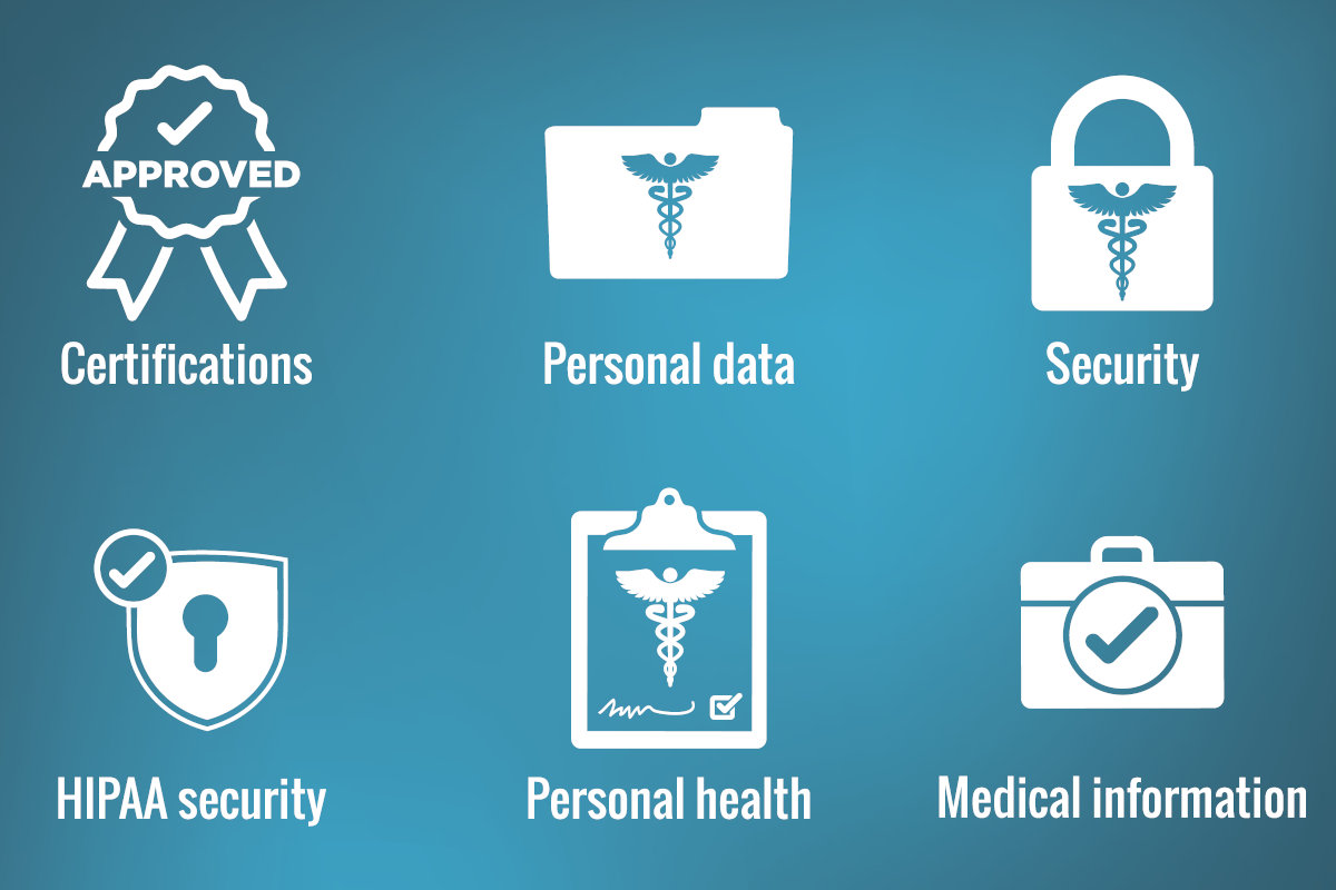 hhs-proposed-changes-to-hipaa-privacy-rule