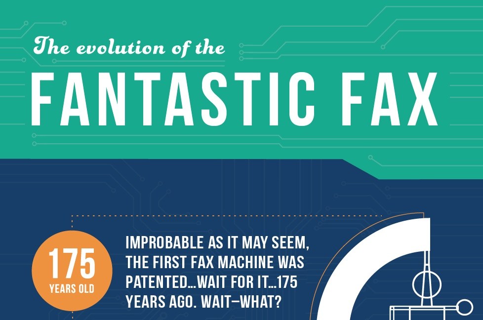 the-evolution-of-the-fantastic-fax-infographic