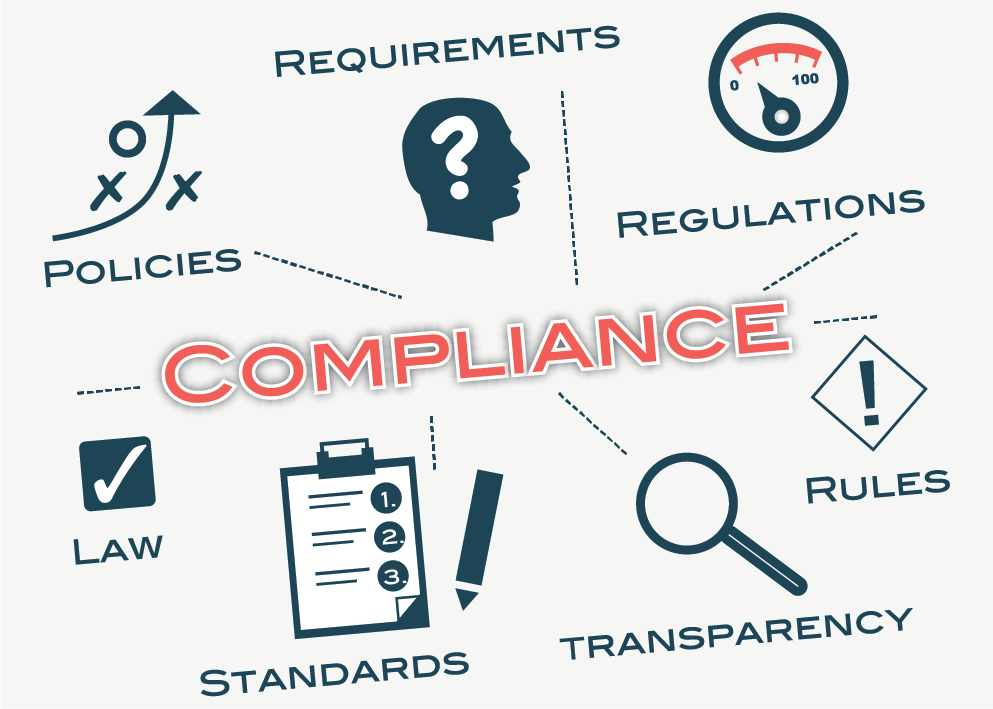 regulated-industries-and-fax-compliance